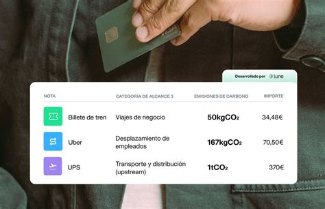 Haz Seguimiento De Las Emisiones De Carbono Y Presenta Informes Esg Con