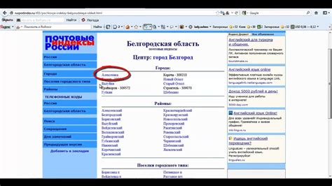 Почтовые индексы россии