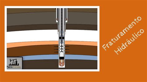 O Que É Fraturamento - Fraturamento Hidraulico Flowback Aids E Seu Uso Em Fraturamento