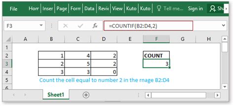 ฟังก์ชั่น Count คืออะไร การนับข้อมูลแบบเป็นเลขด้วยภาษาไพทอน