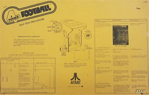 Atari Football Videogame By Atari Museum Of The Game