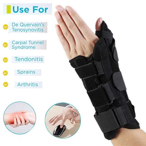 Wrist Brace With Thumb Spica Splint For De Quervain S Tenosynovitis