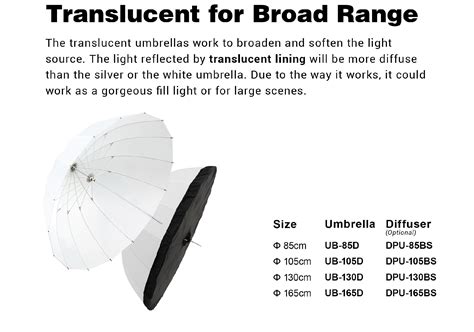 Parabolic Umbrella Product Godox Photo Equipment Co Ltd