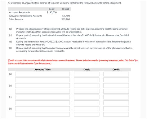 Solved At December 31 2022 The Trial Balance Of Tamarisk Chegg