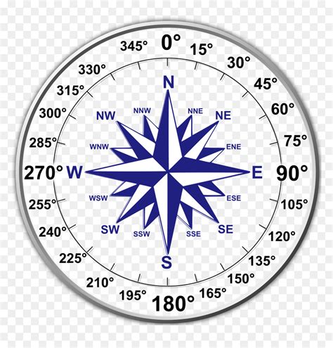 16 Point Compass Rose With Degrees, HD Png Download - vhv