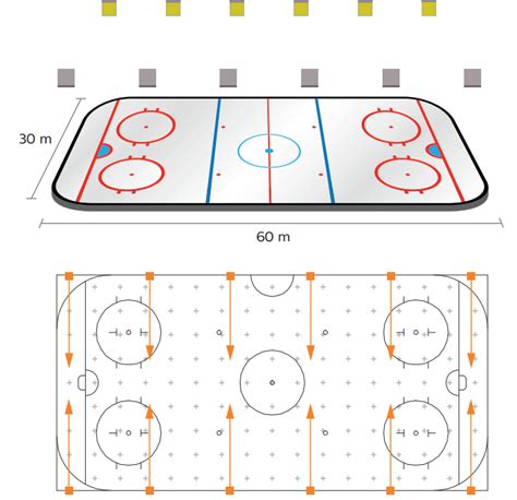 ICE Hockey Rink Lighting - 2400W LED Sports Flood Lighting and High ...