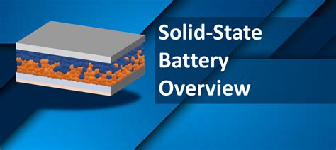 Solid State Batteries At A Glance Futurebatterylab