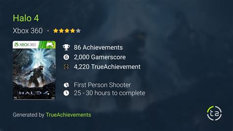 Halo 4 Achievements | TrueAchievements