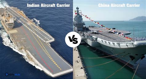 Naval Race India China Aircraft Carrier Cost Challenge Orbitshub