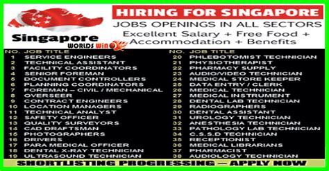 Latest Jobs In Singapore Apply Now