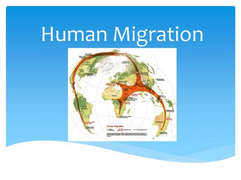 Human Migration