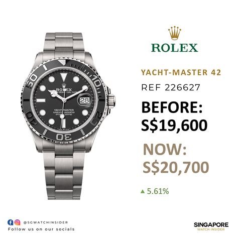 Rolex Retail Price Increase 2024 January Yacht Master Singapore