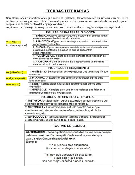 Solution Literatura Figuras Literarias Studypool