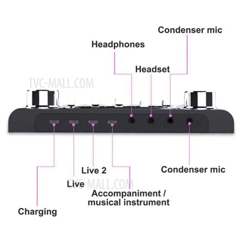 Wholesale F007 Mobile Phone Computer K Song Live Sound Card Voice ...