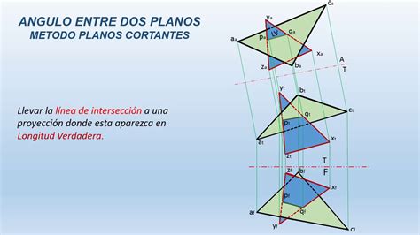 Angulo Entre Planos Metodo Planos Cortantes Geometria Descriptiva Youtube