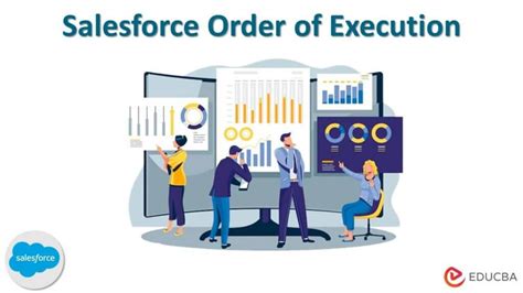 What Is Salesforce Order Of Execution Types Database System