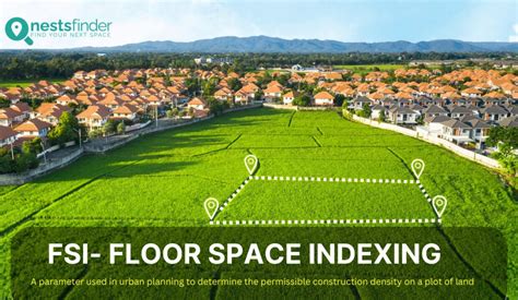 Floor Space Index FSI Meaning Calculation Importance