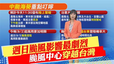 【每日必看】週日颱風影響最劇烈 颱風中心 穿越台灣 ｜4年沒有颱風登陸 全台各地務必嚴加戒備 20230902 Youtube