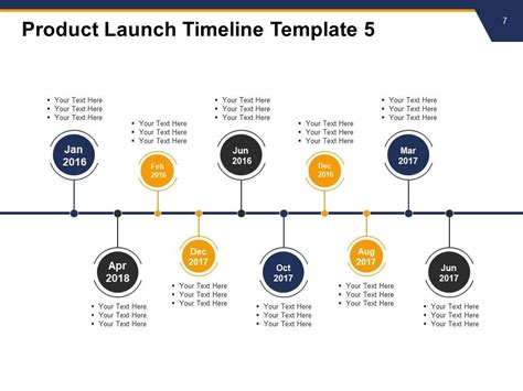 Product Launch Timeline Powerpoint Presentation Slides Powerpoint