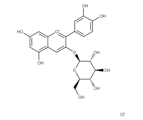 Kuromanin Chloride CymitQuimica