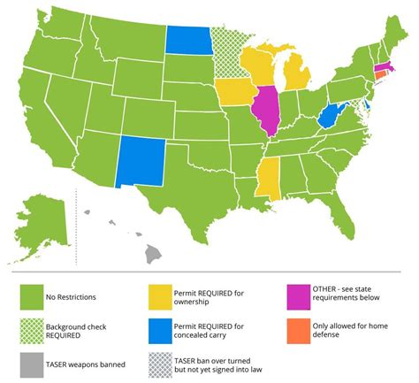 Taser And Stun Gun Laws