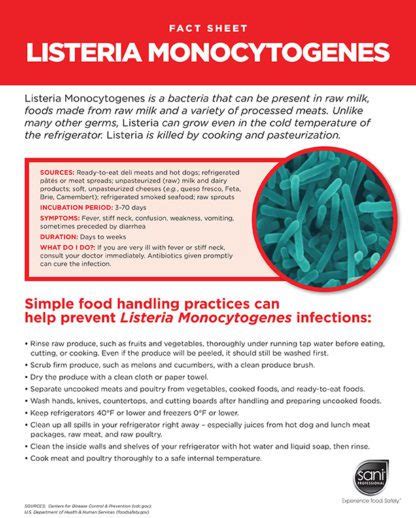 Listeria Monocytogenes Fact Sheet Sani Professional