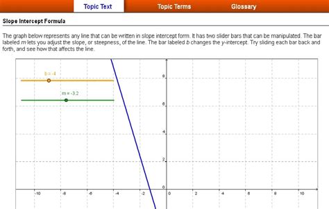 Teaching Math Blog: Virtual Math Manipulatives for Algebra