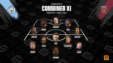 Manchester City vs West Ham: Check out LiveScore's combined XI | LiveScore