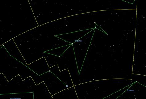 Phoenix Constellation Facts, Stars, Map and Myth of The Pheonix ...