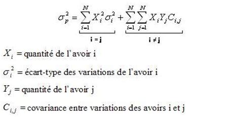 D Couvrir Imagen Formule De Calcul De La Variance Fr