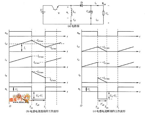 Buck Boost升降压式pwm Dcdc转换器的主电路组成和控制方式 基础电子 维库电子市场网