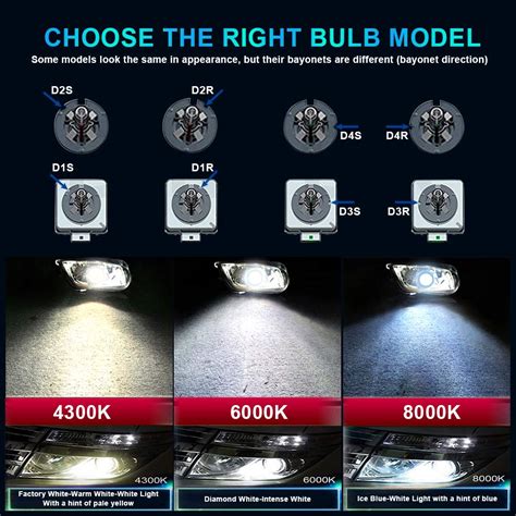 HID Xenon Color Chart Ultimate Headlight Temperature Guide, 49% OFF