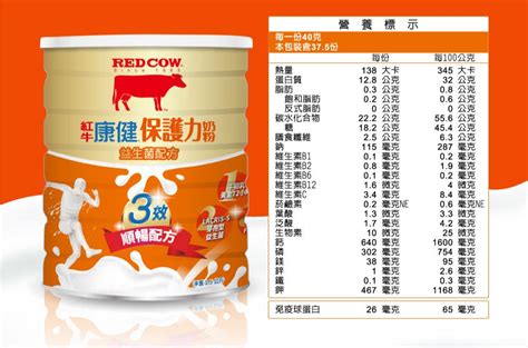 Red Cow 紅牛 康健保護力奶粉 益生菌配方 15kgx2罐 Pchome 24h購物