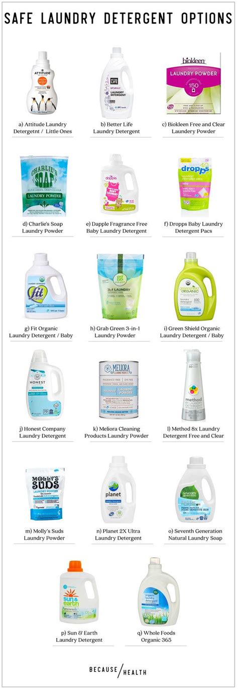 17 Non-Toxic Laundry Detergents | Laundry detergent, Safe laundry ...