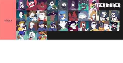 Spooky Month Characters D Strebers Rehearsal Update Tier List