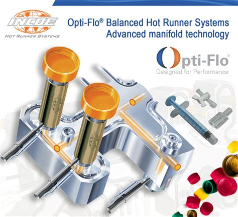 Hot Runner System Innovations Manage Melt Logistics Inside The Mold