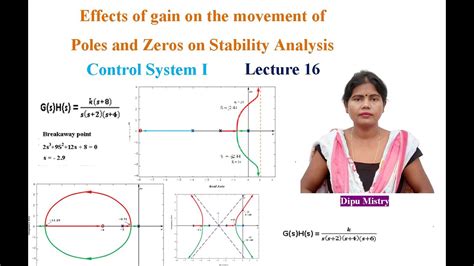 Effects Of Gain On The Movement Of Poles And Zeros On Stability