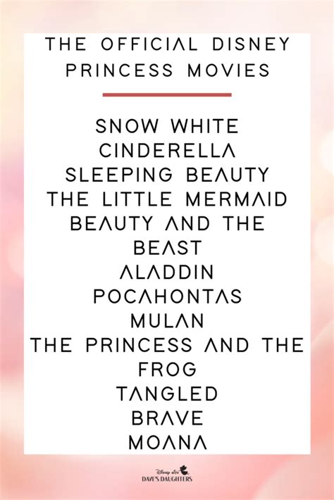 Complete List of Official Disney Princess Movies