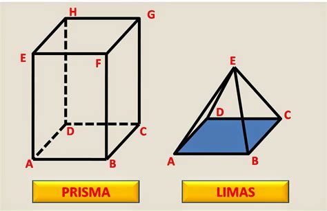 Gambar Prisma Segitiga Dan Segiempat Bonus