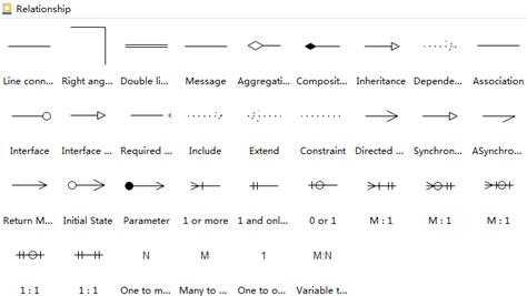 Crear Diagrama UML Fácilmente