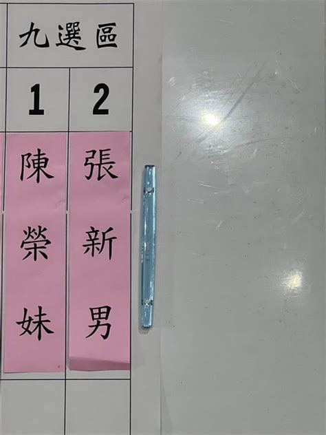 彰化縣議員抽籤號次出爐「超級戰區」當選率曝光太驚人 政治 中時