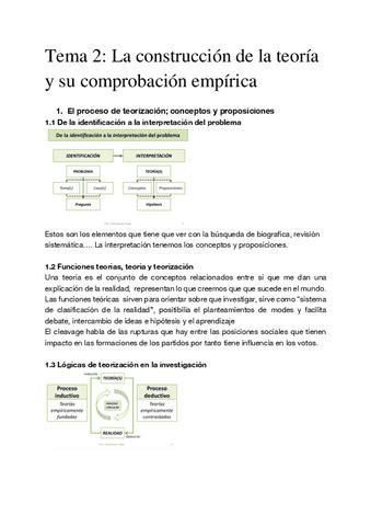 Tema La Construccion De La Teoria Y Su Comprobacion Empirica Pdf