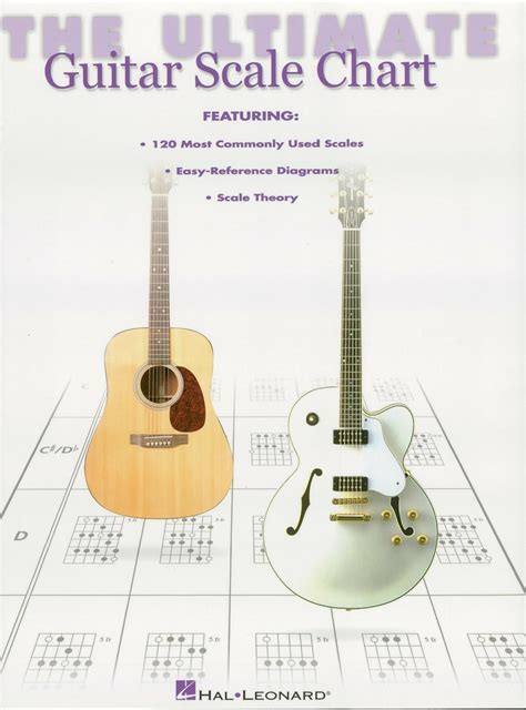 The Ultimate Guitar Scale Chart eBook : Amazon.ca: Kindle Store