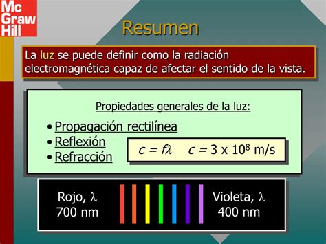 Ppt Cap Tulo Luz E Iluminaci N Powerpoint Presentation Free