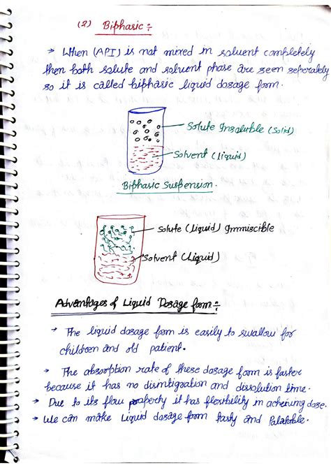 SOLUTION: Liquid dosage form - Studypool