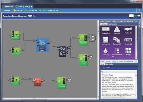 Control Engineering | Graphical software for controller configuration