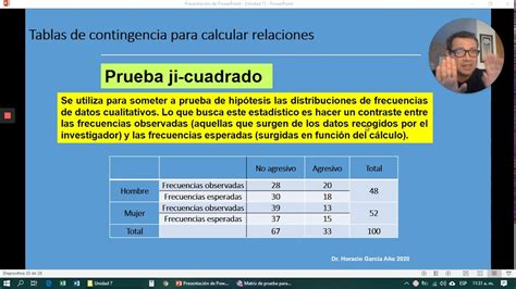 Unidad 7 Parte 3 Asociación De Variables Cualitativas Youtube