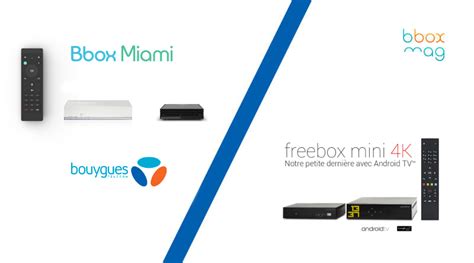 Comparatif 2016 Bbox Miami Contre Freebox Mini Bbox Mag