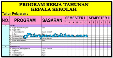 Contoh Program Kerja Tahunan Kepala Sekolah Tk Bekasi Imagesee