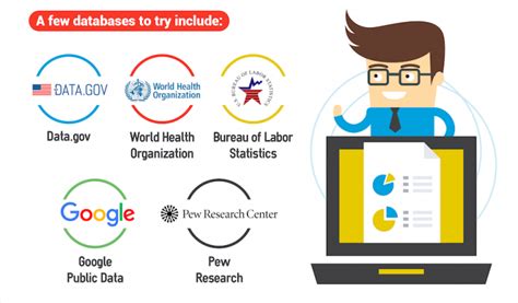 How To Collect Reliable Information For Your Infographic Easelly Infographic Maker